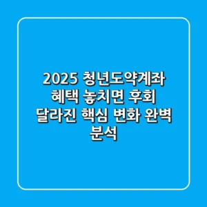 2025 청년도약계좌, 혜택 놓치면 후회! 달라진 핵심 변화 완벽 분석
