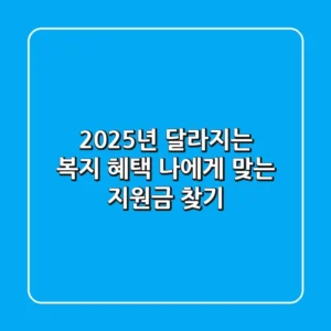 2025년, 달라지는 복지 혜택: 나에게 맞는 지원금 찾기