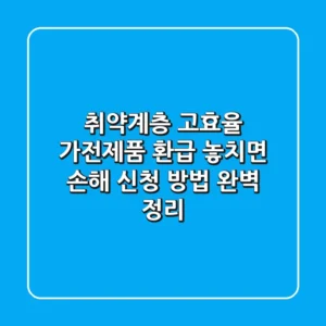 취약계층 고효율 가전제품 환급: 놓치면 손해! 신청 방법 완벽 정리