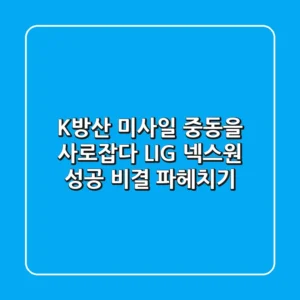 K방산 미사일, 중동을 사로잡다! LIG 넥스원 성공 비결 파헤치기