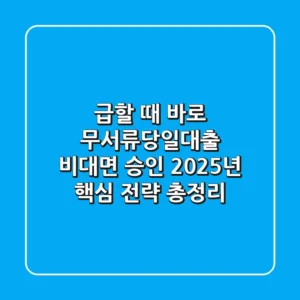"급할 때 바로!", 무서류당일대출 비대면 승인 2025년 핵심 전략 총정리