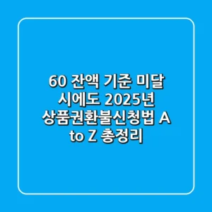 "60% 잔액 기준 미달 시에도?", 2025년 상품권환불신청법 A to Z 총정리