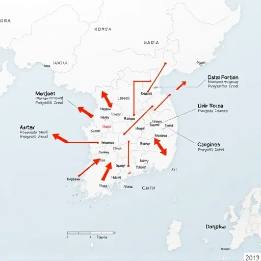 조정지역 투자와 규제 회피를 위한 실전 분석