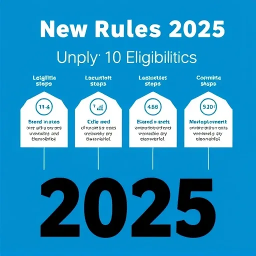 구직급여 수급 자격의 핵심 3가지 조건