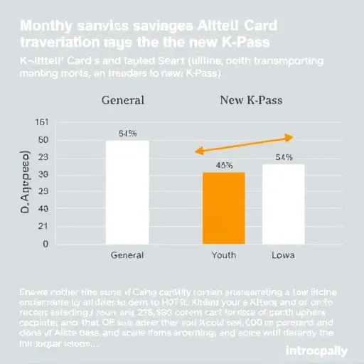 서울 시민 필수 체크: K패스와 기후동행카드 중 선택 기준 (실제 시뮬레이션)
