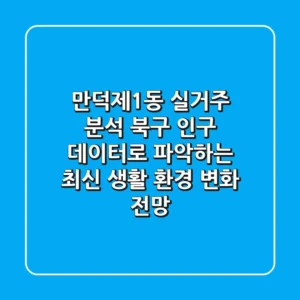 "만덕제1동 실거주 분석", 북구 인구 데이터로 파악하는 최신 생활 환경 변화 전망
