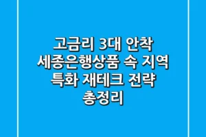 “고금리 3%대 안착?”, 세종은행상품 속 지역 특화 재테크 전략 총정리