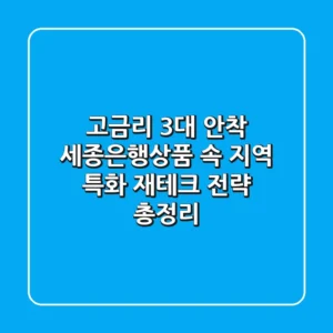 "고금리 3%대 안착?", 세종은행상품 속 지역 특화 재테크 전략 총정리