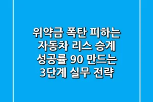 “위약금 폭탄 피하는”, 자동차 리스 승계 성공률 90% 만드는 3단계 실무 전략