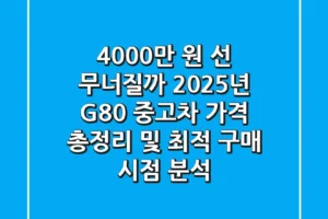 “4,000만 원 선 무너질까?”, 2025년 G80 중고차 가격 총정리 및 최적 구매 시점 분석