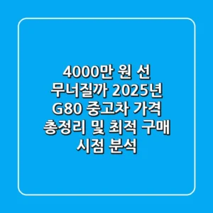 "4,000만 원 선 무너질까?", 2025년 G80 중고차 가격 총정리 및 최적 구매 시점 분석