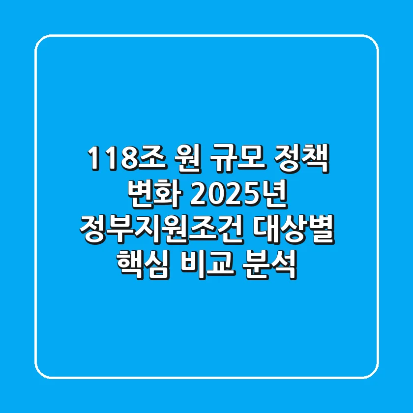 "11.8조 원 규모 정책 변화", 2025년 정부지원조건 대상별 핵심 비교 분석