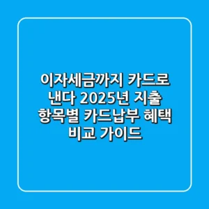 "이자·세금까지 카드로 낸다?", 2025년 지출 항목별 카드납부 혜택 비교 가이드
