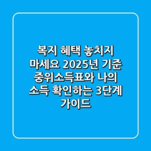 "복지 혜택 놓치지 마세요!", 2025년 기준 중위소득표와 나의 소득 확인하는 3단계 가이드