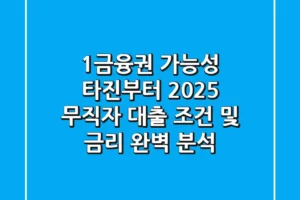 “1금융권 가능성 타진부터”, 2025 무직자 대출 조건 및 금리 완벽 분석