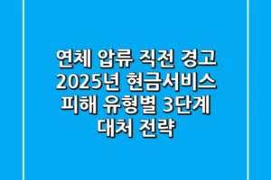 “연체 압류 직전 경고”, 2025년 현금서비스 피해 유형별 3단계 대처 전략
