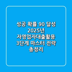 "성공 확률 90% 달성", 2025년 자영업자대출활용 3단계 마스터 전략 총정리