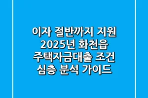 “이자 절반까지 지원”, 2025년 화천읍 주택자금대출 조건 심층 분석 가이드