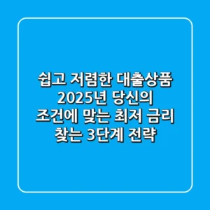 "쉽고 저렴한 대출상품", 2025년 당신의 조건에 맞는 최저 금리 찾는 3단계 전략