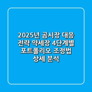 "2025년 곰시장 대응 전략", 약세장 4단계별 포트폴리오 조정법 상세 분석