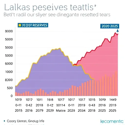 스리랑카 사례가 한국 경제 및 신흥국에 주는 정책적 교훈