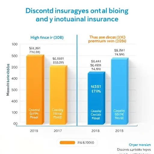 2025년 주목해야 할 5대 할인 특약 완벽 분석