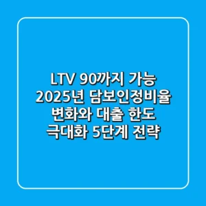 "LTV 90%까지 가능?", 2025년 담보인정비율 변화와 대출 한도 극대화 5단계 전략