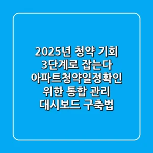 "2025년 청약 기회, 3단계로 잡는다" 아파트청약일정확인 위한 통합 관리 대시보드 구축법