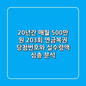 "20년간 매월 500만 원", 203회 연금복권 당첨번호와 실수령액 심층 분석