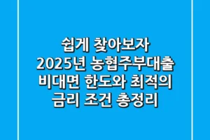 “쉽게 찾아보자”, 2025년 농협주부대출 비대면 한도와 최적의 금리 조건 총정리