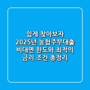 "쉽게 찾아보자", 2025년 농협주부대출 비대면 한도와 최적의 금리 조건 총정리